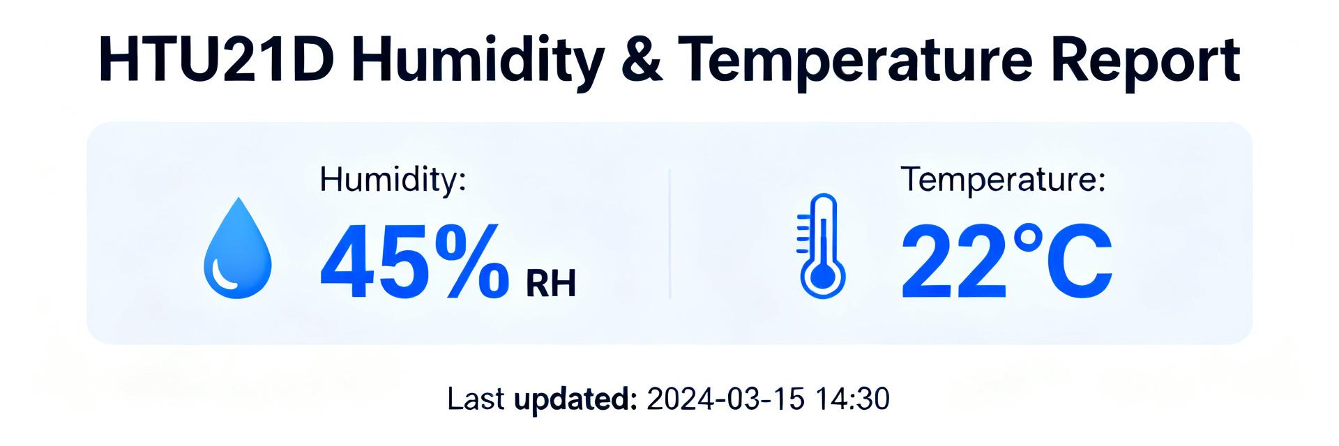 HTU21D Sensor Performance Report: Accuracy & Limits